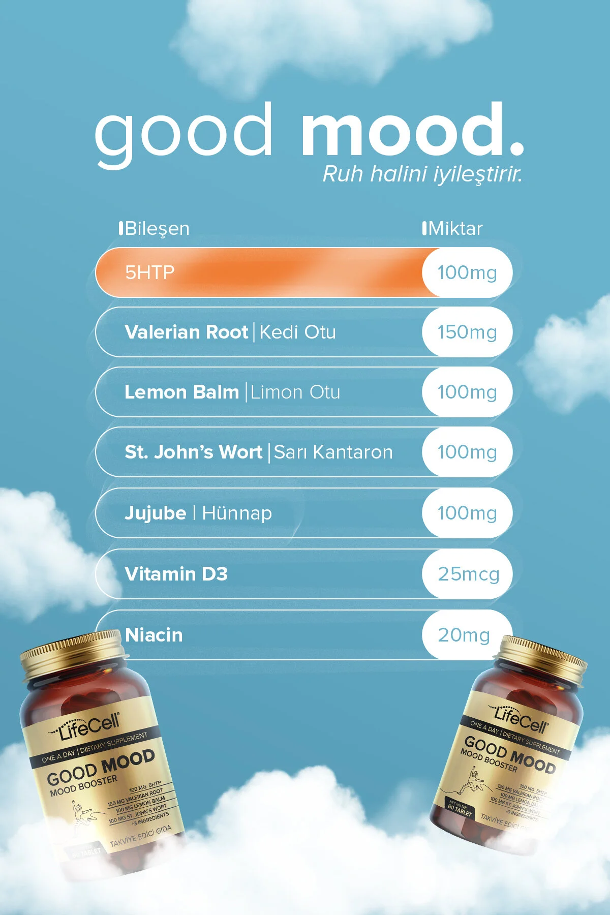 أقراص Good Mood Booster (60 قرص) - الصورة 2